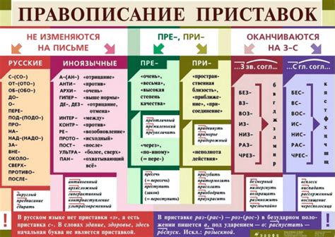 Слово "обязание" в русском языке