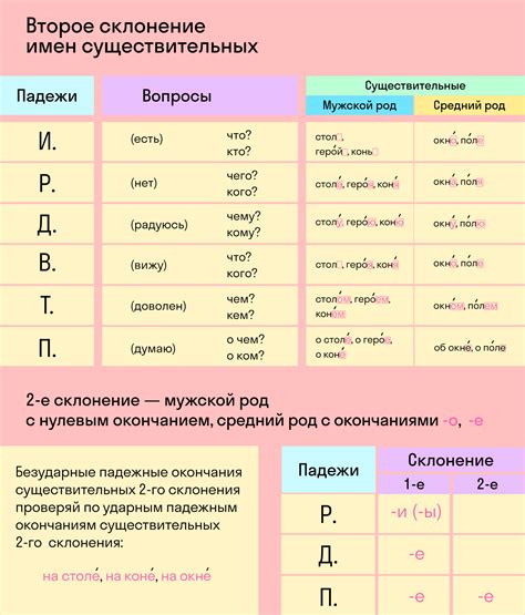 Слово "уплатить" в русском языке