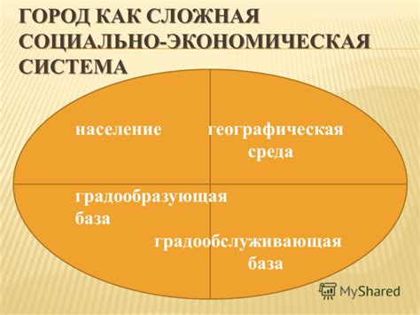 Сложная экономическая система