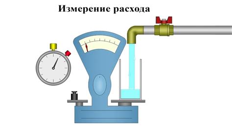 Сложности и пути их преодоления при применении приборов для измерения уровня жидкости