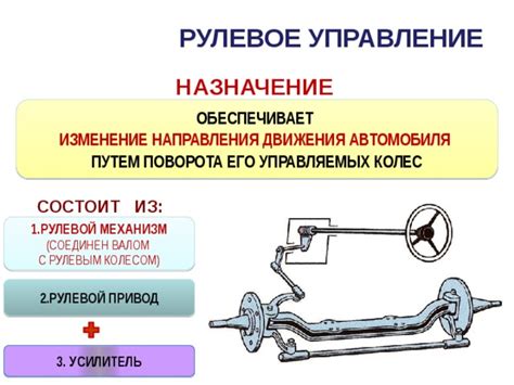 Сложности с рулевым насосом – одна из причин скрипа