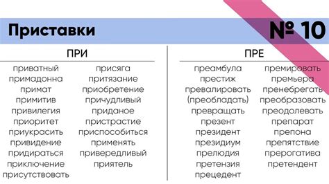 Сложные случаи склонения и приставки к слову "далеко"