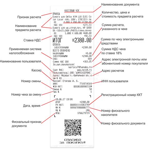 Случаи, когда кассовый ордер может быть применен вместо кассового чека