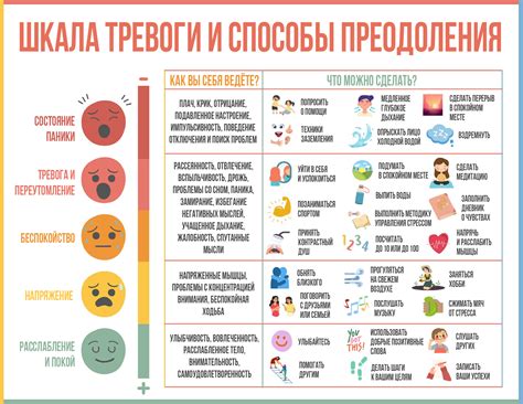 Смех как эффективный инструмент в преодолении стресса и тревоги