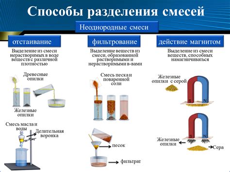 Смешивание пюре и желирующего вещества