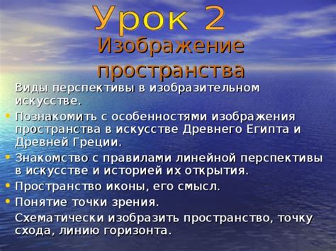 Смысл и понятие точки