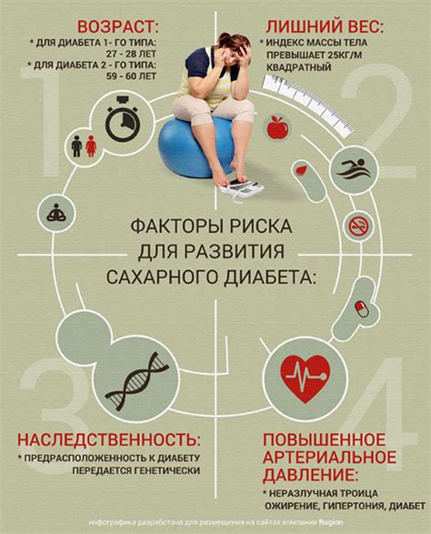 Снижение риска развития диабета и борьба с лишним весом