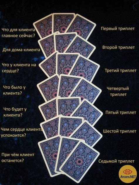 Сновидение с могилой и крестом: толкование и интерпретация