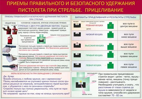 Соблюдение гигиены и мер безопасности при обращении с сырым продуктом