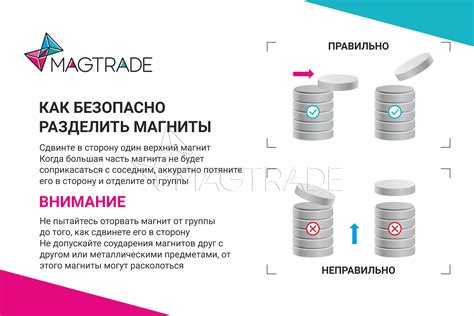 Соблюдение мер предосторожности