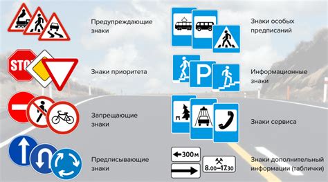 Соблюдение общественного порядка и дорожных знаков
