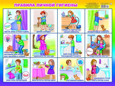 Соблюдение правил безопасности и здоровья