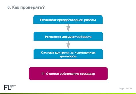 Соблюдение процедур