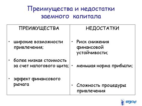 Собственный капитал: плюсы и минусы