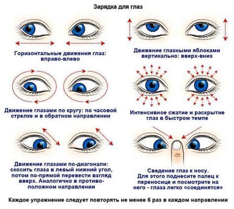 Советы для укрепления зрения