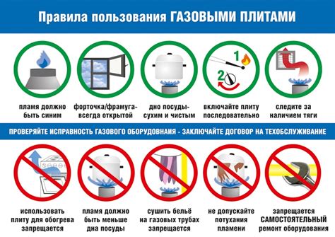 Советы и рекомендации по обращению с плитой при символе «lo»