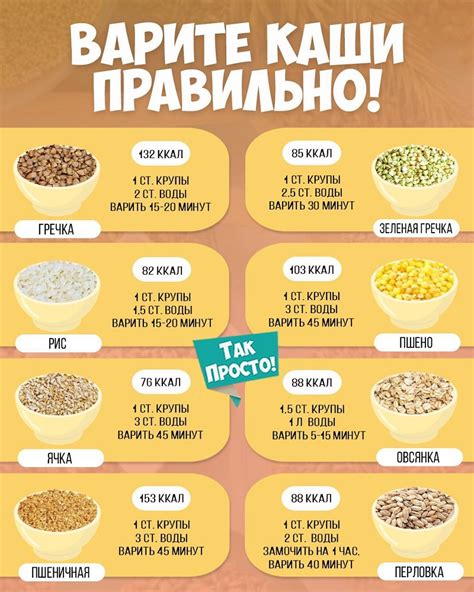 Советы по подбору компонентов для приготовления каши на кипятке с добавлением молока