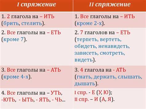 Советы по правильному написанию "Ни за что"