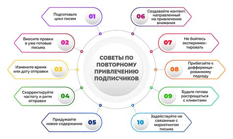Советы по привлечению подписчиков