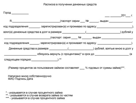 Советы по составлению пояснения