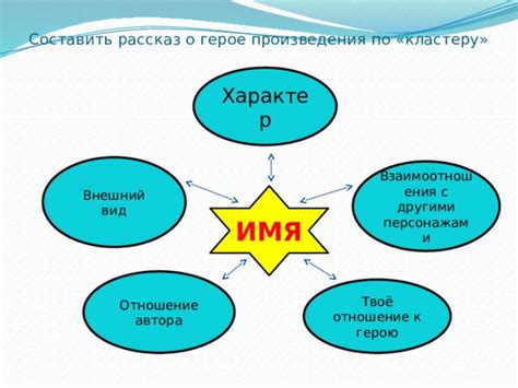 Советы по сотрудничеству с другими персонажами