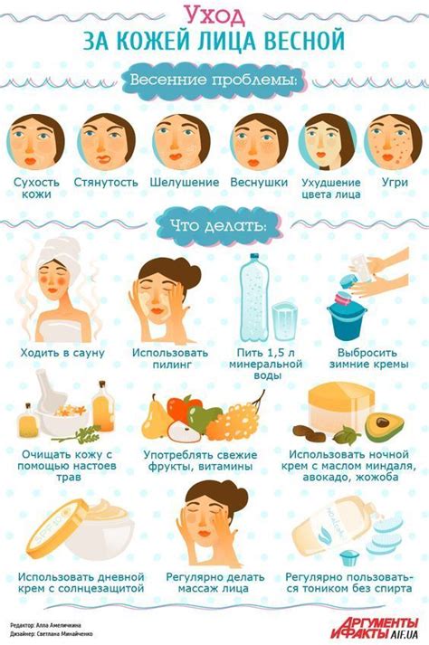 Советы по уходу за кожей для снижения красноты