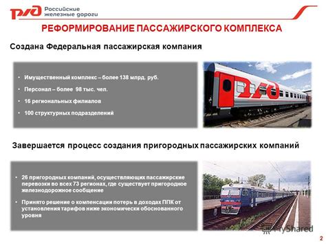 Советы по эффективному использованию программы РЖД Привилегия