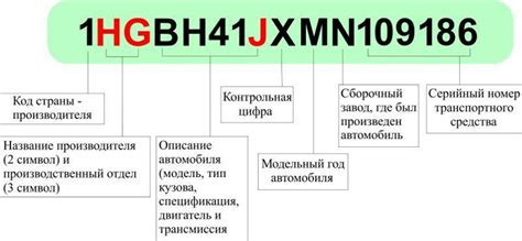 Совместимость деталей