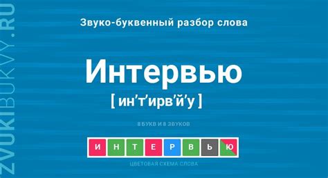 Современное использование слова "интервью"