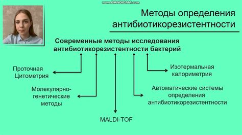 Современные методы определения