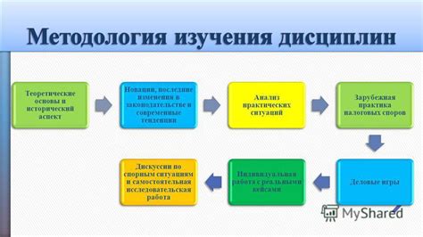 Современные тенденции и новации в механике фаталити