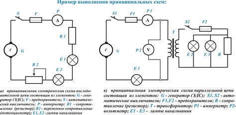 Современные тренды в области электрических схем