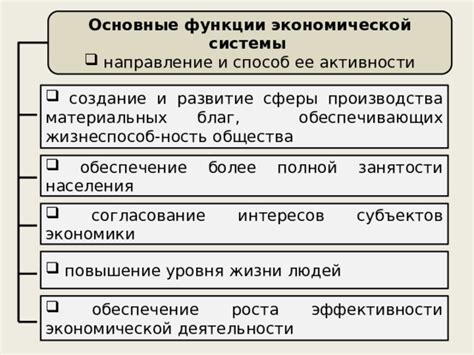 Согласование субъектов данных