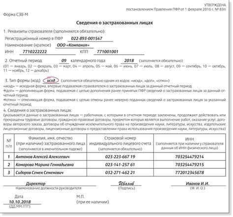 Содержание справки СЗВ-М