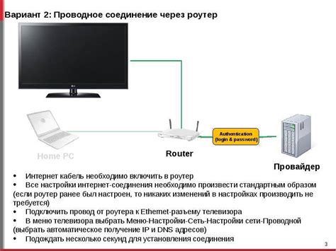 Соединение с телевизором