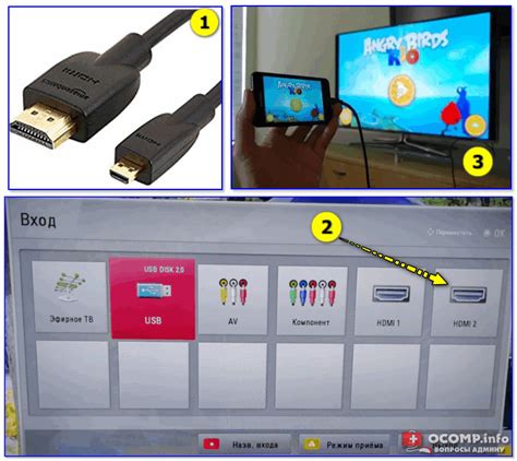 Соединение телефона Erisson с телевизором с помощью HDMI-кабеля