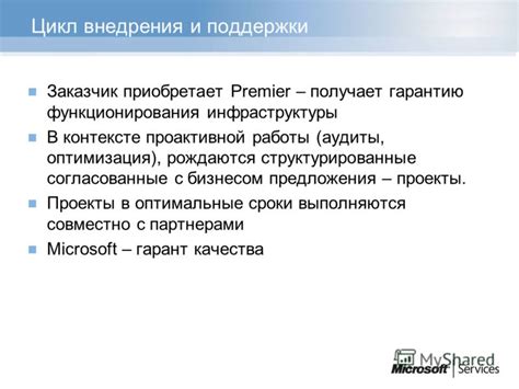 Создайте структурированные проекты для удобства работы