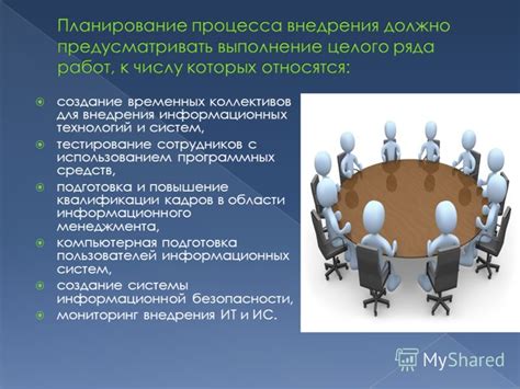 Создание временных задач для сотрудников