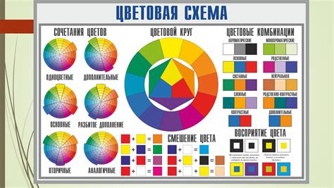 Создание индивидуальной цветовой гаммы