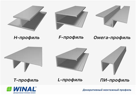 Создание и применение профилей