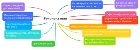 Создание мотивации для исправления дефектов в перечислении