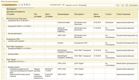 Создание перечня или реестра отысканных объектов и документов