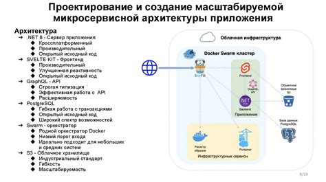 Создание персонализированного освещения