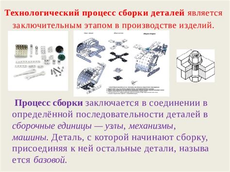 Создание последовательности сборки и крепление деталей