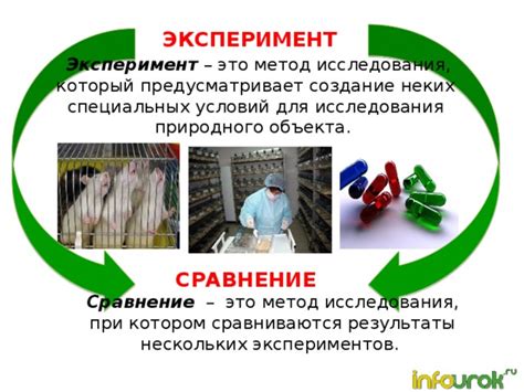 Создание уникальных экспериментов для изучения сигналов