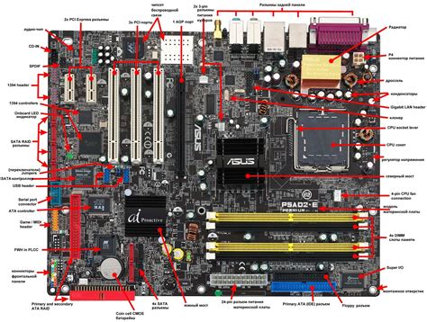 Создание флешки с биосом для материнской платы Asus