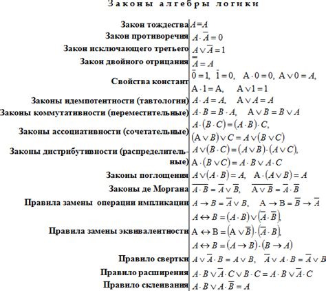 Создание функций для математических операций