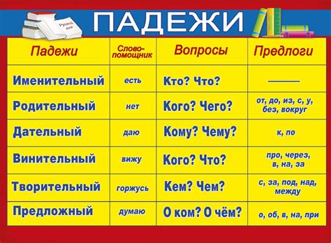 Соотнесение дарительного и позиционного падежей в русском языке