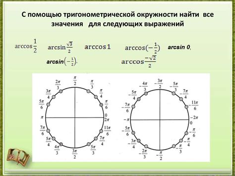 Сопротивления с отрицательными значениями