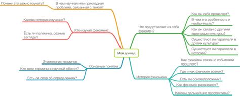 Составление плана исследования: важные шаги